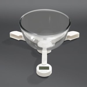 Tri Scales
