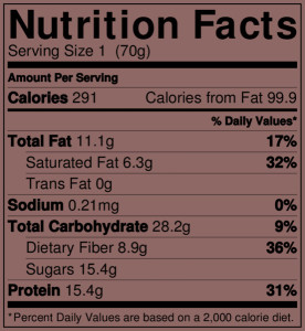Dark Chocolate Chip Battle Oats Nutrition