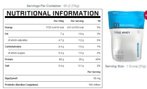 true whey comparison